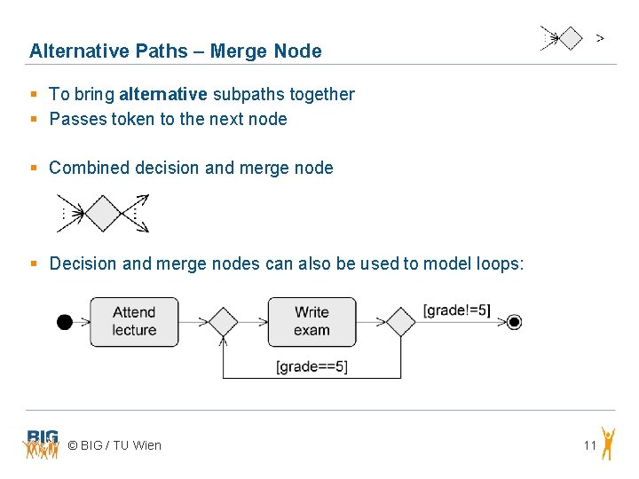 Alternative Paths – Merge Node § To bring alternative subpaths together § Passes token