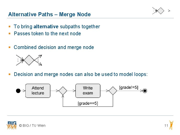 Alternative Paths – Merge Node § To bring alternative subpaths together § Passes token Alternative Paths – Merge Node § To bring alternative subpaths together § Passes token