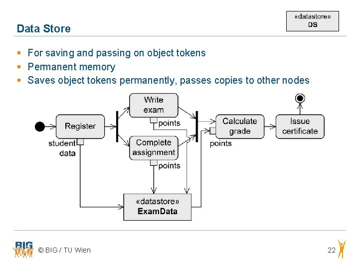 Data Store § For saving and passing on object tokens § Permanent memory §