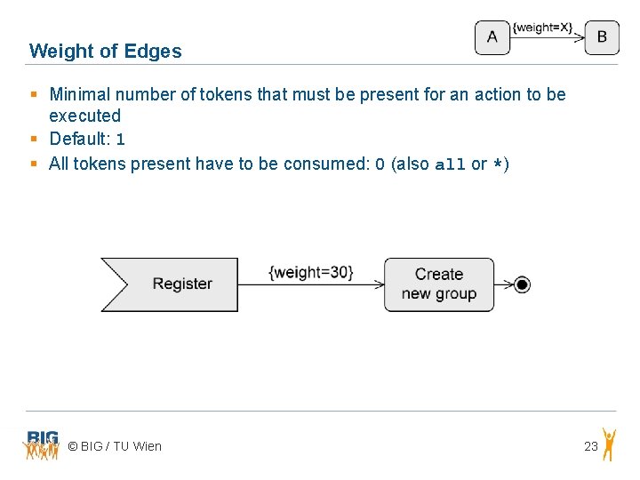 Weight of Edges § Minimal number of tokens that must be present for an Weight of Edges § Minimal number of tokens that must be present for an