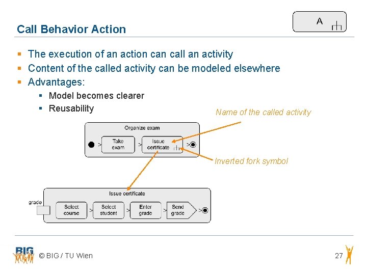 Call Behavior Action § The execution of an action call an activity § Content Call Behavior Action § The execution of an action call an activity § Content