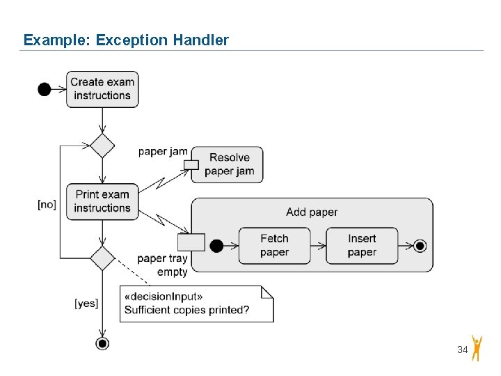 Example: Exception Handler 34 Example: Exception Handler 34