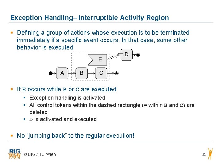 Exception Handling– Interruptible Activity Region § Defining a group of actions whose execution is