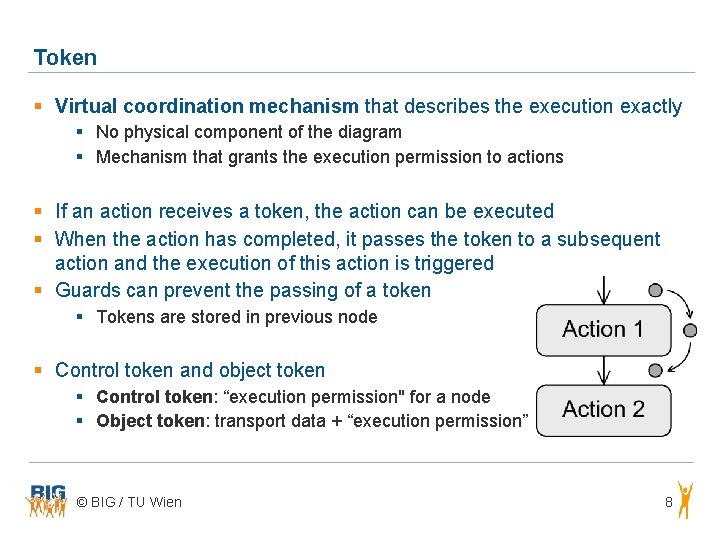 Token § Virtual coordination mechanism that describes the execution exactly § No physical component