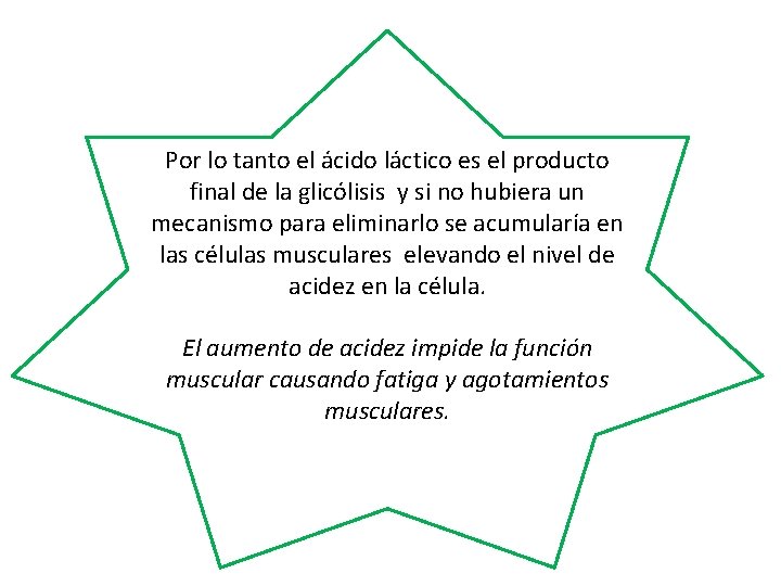 Por lo tanto el ácido láctico es el producto final de la glicólisis y