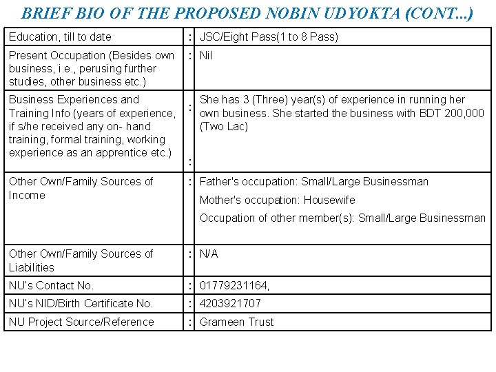 BRIEF BIO OF THE PROPOSED NOBIN UDYOKTA (CONT. . . ) Education, till to