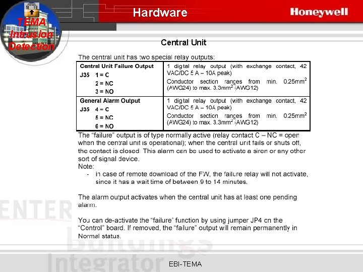 TEMA Intrusion Detection Hardware Central Unit EBI-TEMA 