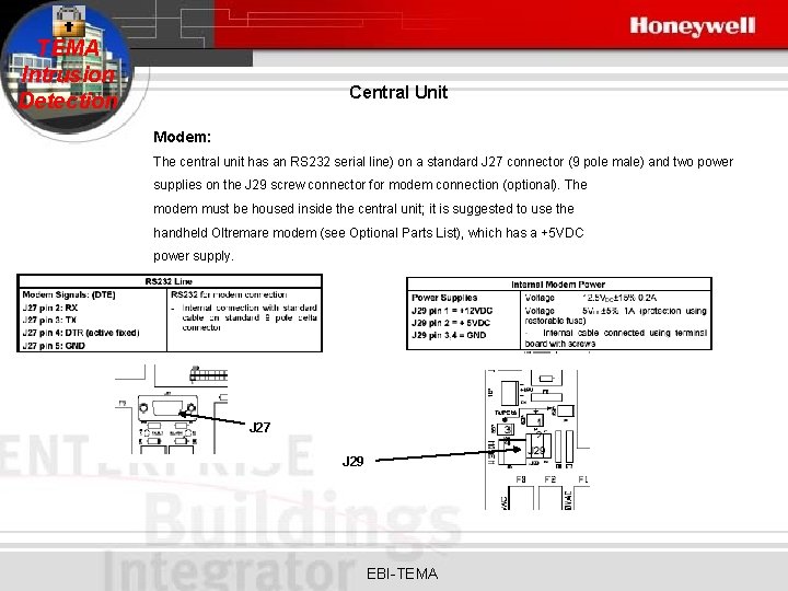 TEMA Intrusion Detection Central Unit Modem: The central unit has an RS 232 serial