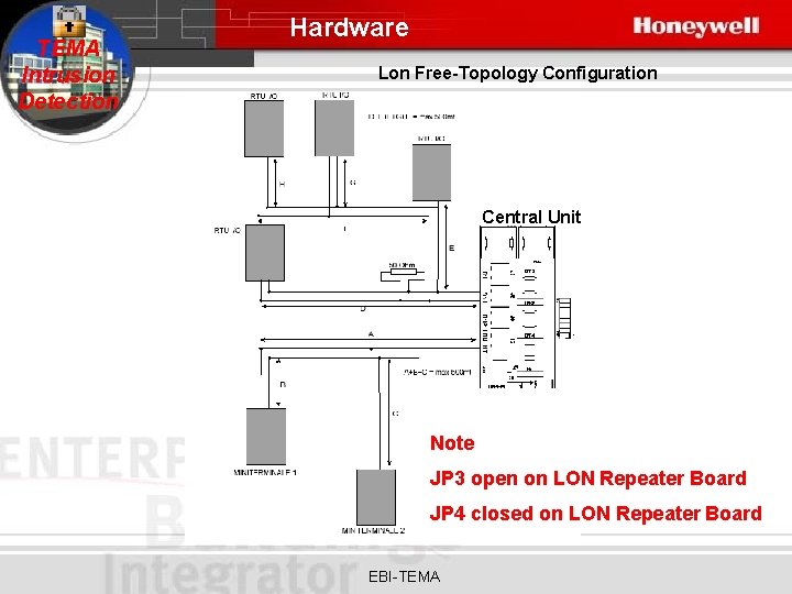 TEMA Intrusion Detection Hardware Lon Free-Topology Configuration Central Unit Note JP 3 open on