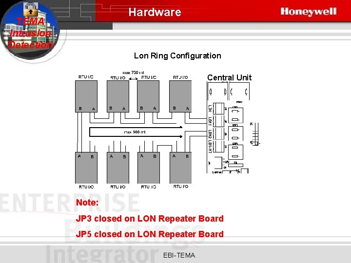 Hardware TEMA Intrusion Detection Lon Ring Configuration Central Unit Note: JP 3 closed on