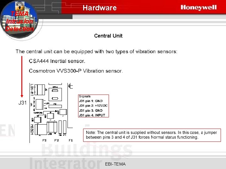 TEMA Intrusion Detection Hardware Central Unit EBI-TEMA 