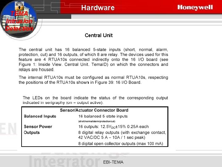 TEMA Intrusion Detection Hardware Central Unit EBI-TEMA 