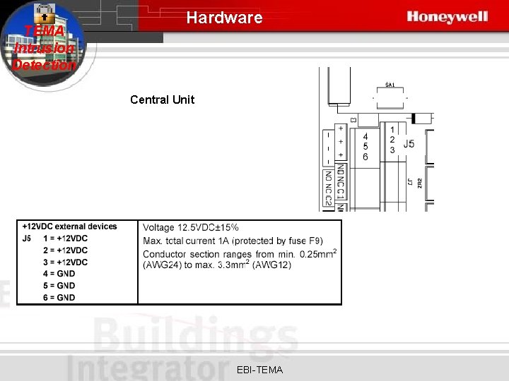 TEMA Intrusion Detection Hardware Central Unit EBI-TEMA 