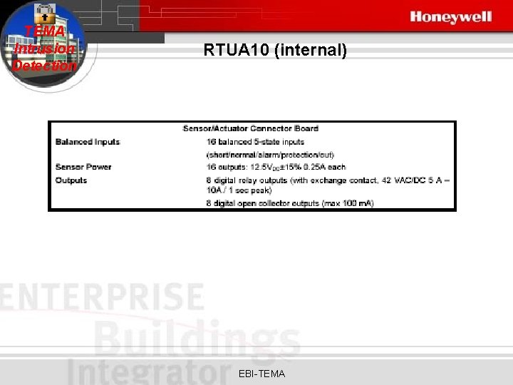 TEMA Intrusion Detection RTUA 10 (internal) EBI-TEMA 