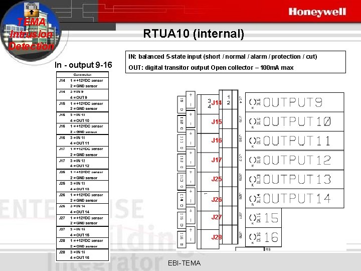 TEMA Intrusion Detection RTUA 10 (internal) IN: balanced 5 -state input (short / normal