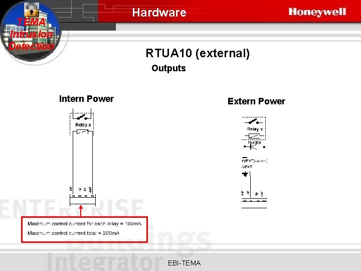 Hardware TEMA Intrusion Detection RTUA 10 (external) Outputs Intern Power Extern Power EBI-TEMA 