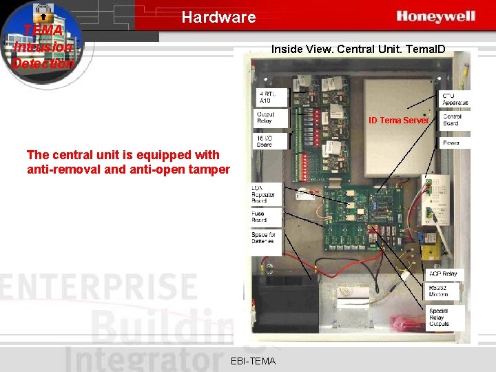 TEMA Intrusion Detection Hardware Inside View. Central Unit. Tema. ID ID Tema Server The