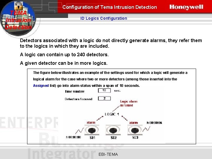 Configuration of Tema Intrusion Detection TEMA Intrusion Detection ID Logics Configuration Detectors associated with