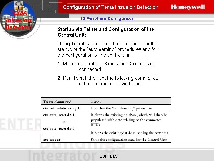 Configuration of Tema Intrusion Detection TEMA Intrusion Detection ID Peripheral Configurator Startup via Telnet