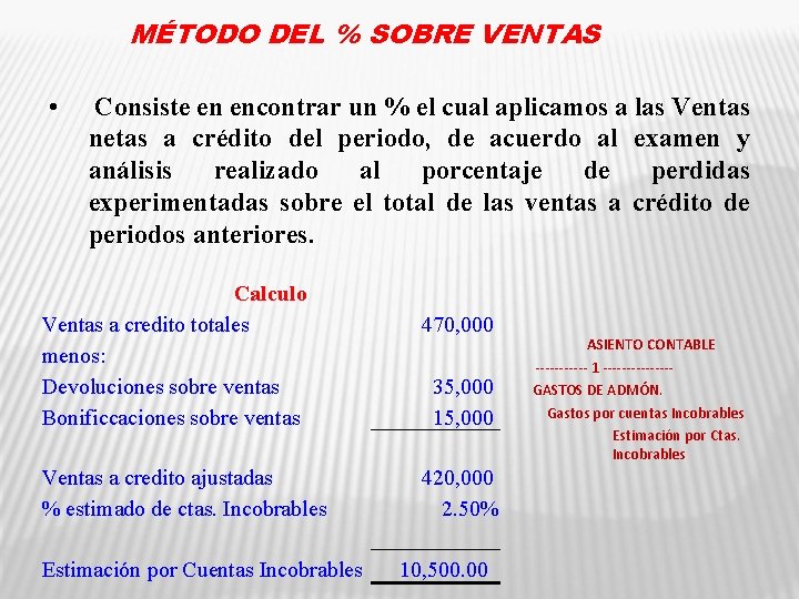 MÉTODO DEL % SOBRE VENTAS • Consiste en encontrar un % el cual aplicamos