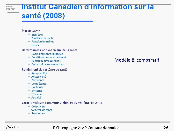 le modèle EGIPSS Institut Canadien d’information sur la santé (2008) État de Santé •