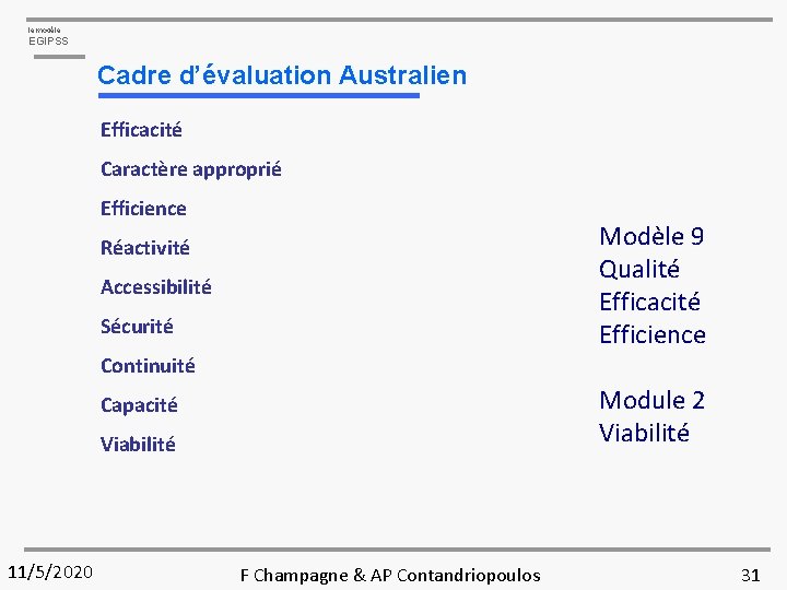 le modèle EGIPSS Cadre d’évaluation Australien Efficacité Caractère approprié Efficience Modèle 9 Qualité Efficacité