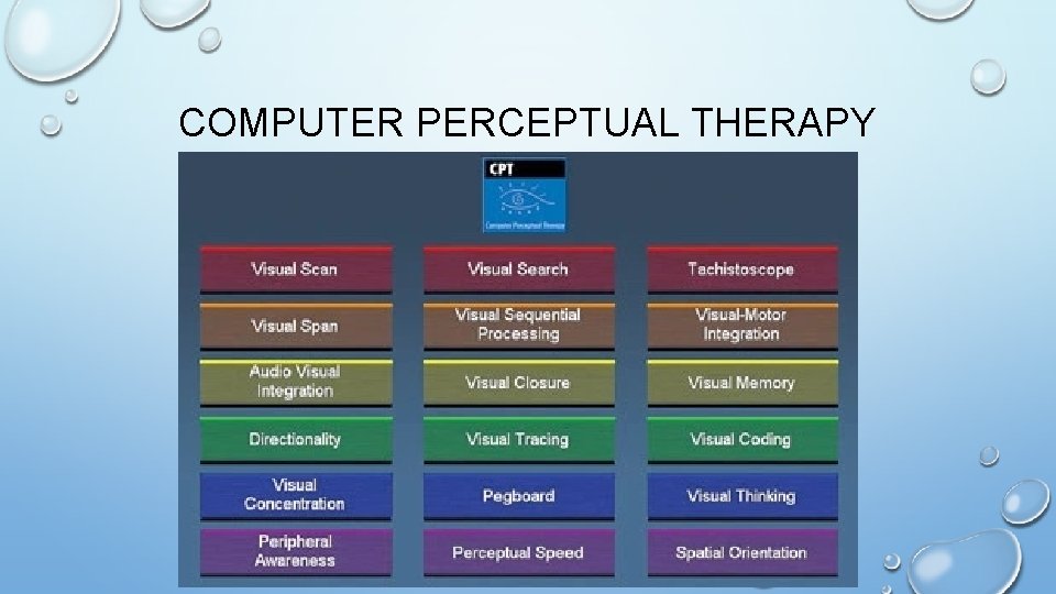 COMPUTER PERCEPTUAL THERAPY COMPUTER PERCEPTUAL THERAPY