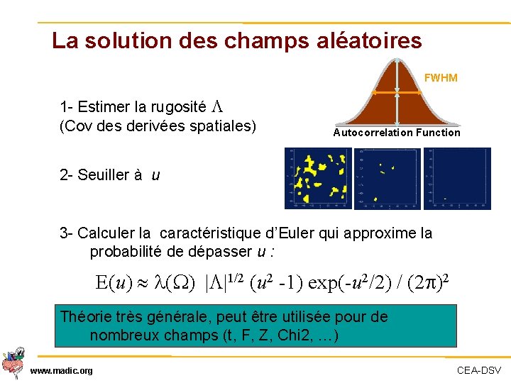 La solution des champs aléatoires FWHM 1 - Estimer la rugosité (Cov des derivées