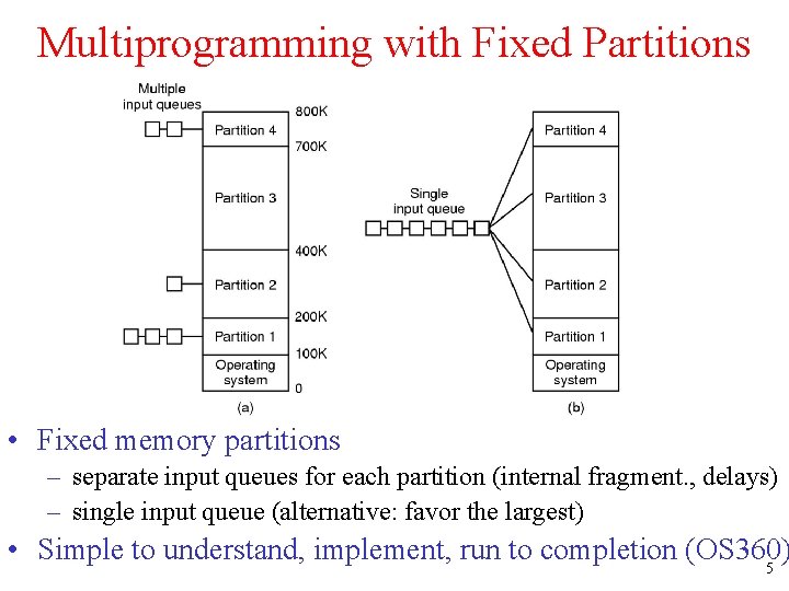 Multiprogramming with Fixed Partitions • Fixed memory partitions – separate input queues for each