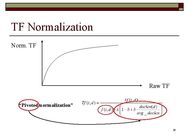 TF Normalization Norm. TF Raw TF “Pivoted normalization” 26 