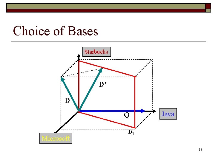 Choice of Bases Starbucks D’ D Q Microsoft Java D 1 33 