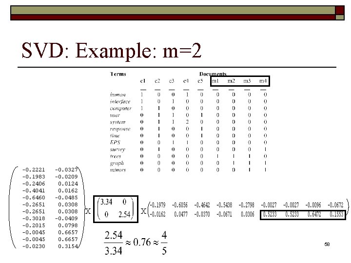SVD: Example: m=2 X X 58 