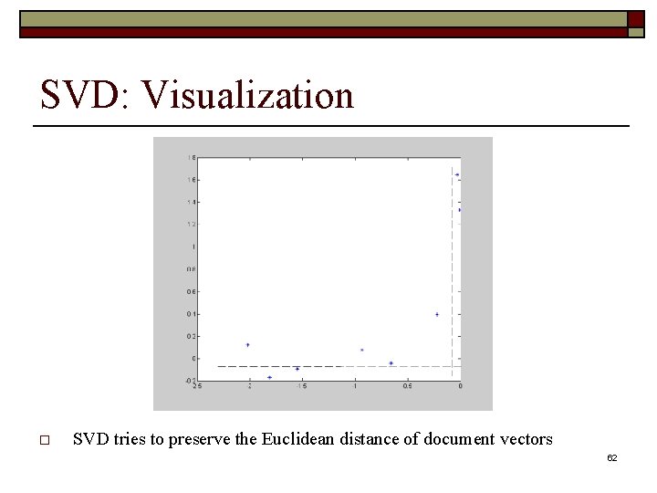 SVD: Visualization o SVD tries to preserve the Euclidean distance of document vectors 62