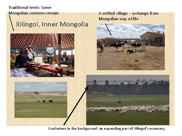 Traditional tents: Some Mongolian customs remain A settled village – a change from Mongolian