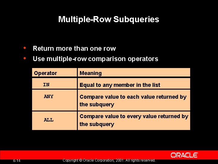 Multiple-Row Subqueries • • Return more than one row Use multiple-row comparison operators Operator