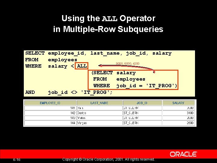 Using the ALL Operator in Multiple-Row Subqueries SELECT employee_id, last_name, job_id, salary FROM employees