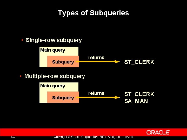 Types of Subqueries • Single-row subquery Main query Subquery returns ST_CLERK • Multiple-row subquery