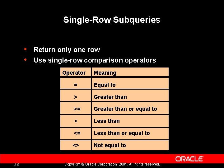 Single-Row Subqueries • • Return only one row Use single-row comparison operators Operator 6