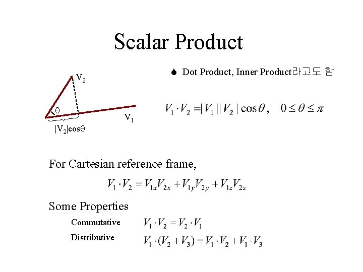 Scalar Product S Dot Product, Inner Product라고도 함 V 2 |V 2|cos V 1