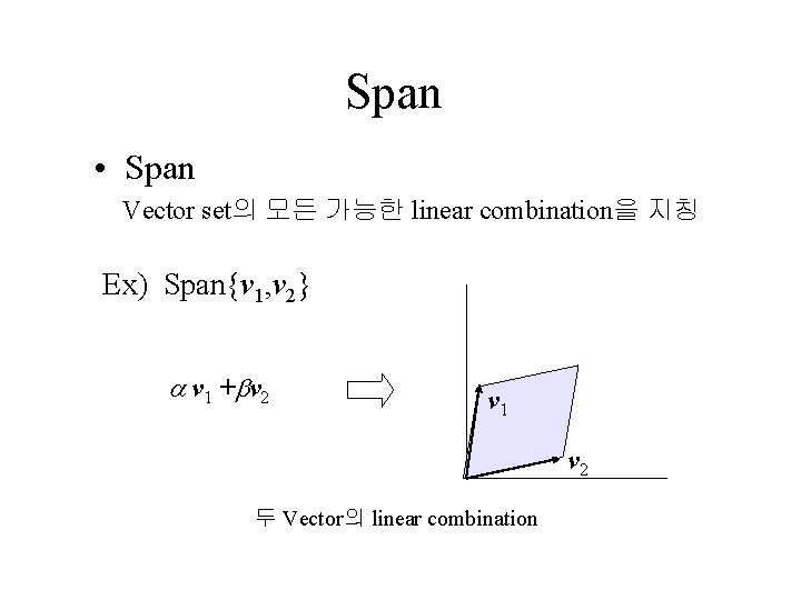 Span • Span Vector set의 모든 가능한 linear combination을 지칭 Ex) Span{v 1, v