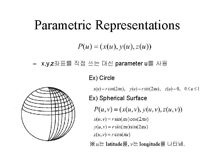 Parametric Representations – x, y, z좌표를 직접 쓰는 대신 parameter u를 사용 Ex) Circle