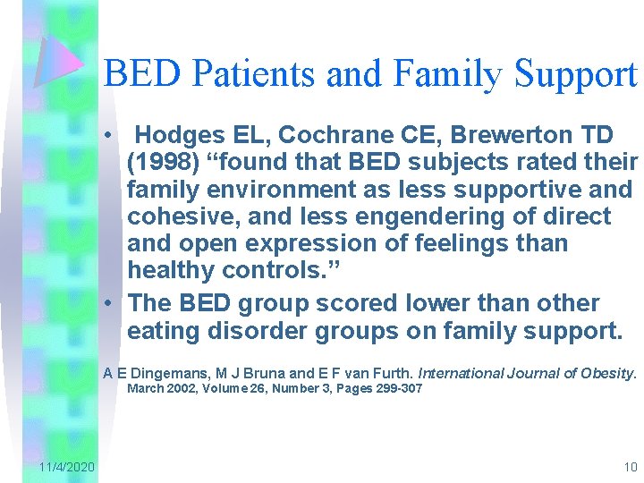 BED Patients and Family Support • Hodges EL, Cochrane CE, Brewerton TD (1998) “found