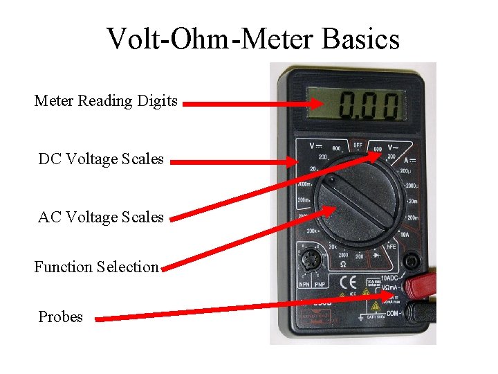 Volt-Ohm-Meter Basics Meter Reading Digits DC Voltage Scales AC Voltage Scales Function Selection Probes