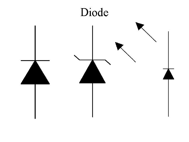 Diode 