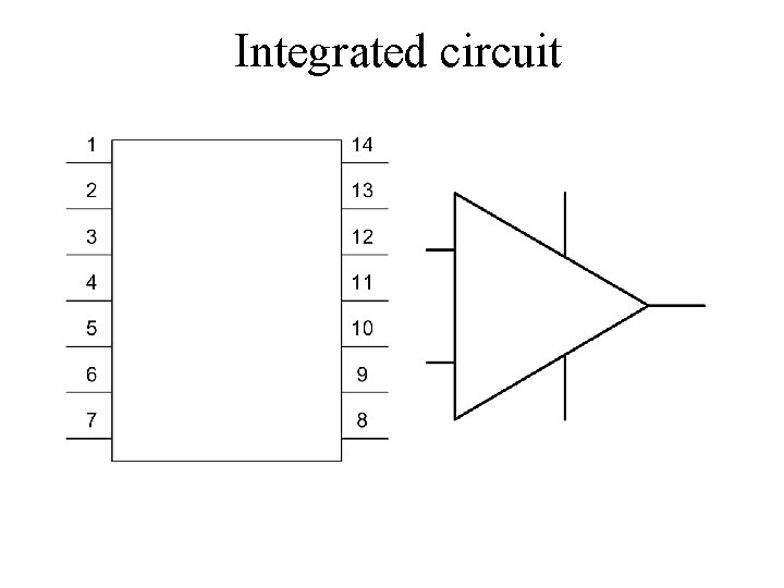 Integrated circuit 