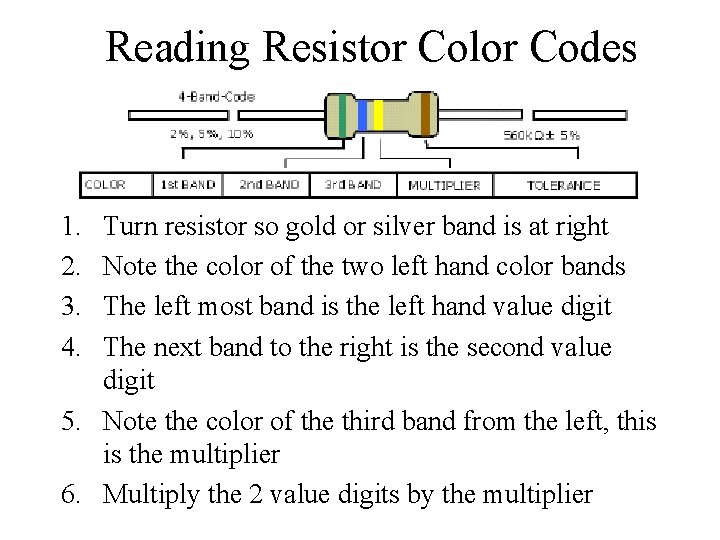 Reading Resistor Color Codes 1. 2. 3. 4. Turn resistor so gold or silver