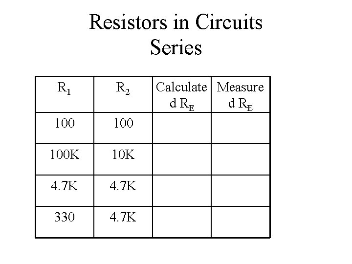 Resistors in Circuits Series R 1 R 2 100 100 K 10 K 4.