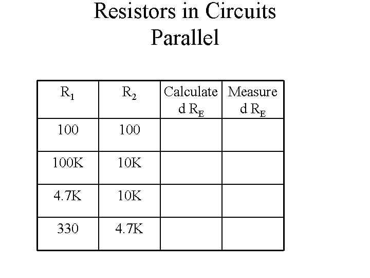 Resistors in Circuits Parallel R 1 R 2 100 100 K 10 K 4.