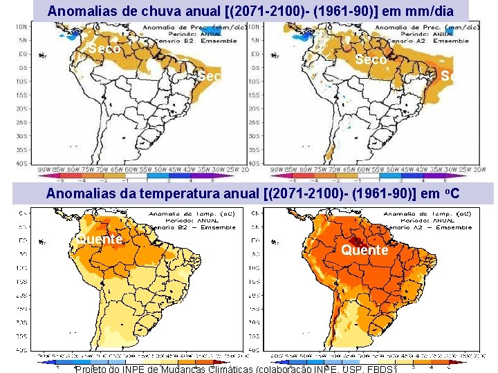 Anomalias de chuva anual [(2071 -2100)- (1961 -90)] em mm/dia Seco B 2 Anomalias
