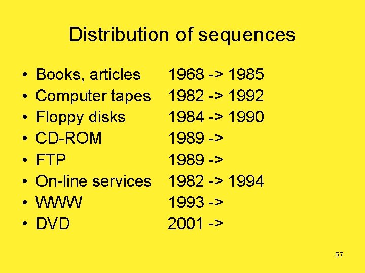 Distribution of sequences • • Books, articles 1968 -> 1985 Computer tapes 1982 ->